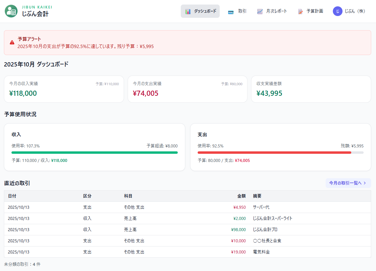 じぶん会計ダッシュボード
